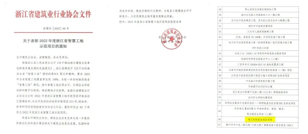 甬江实验室启动区项目荣获2022年度 浙江省智慧工地示范项目